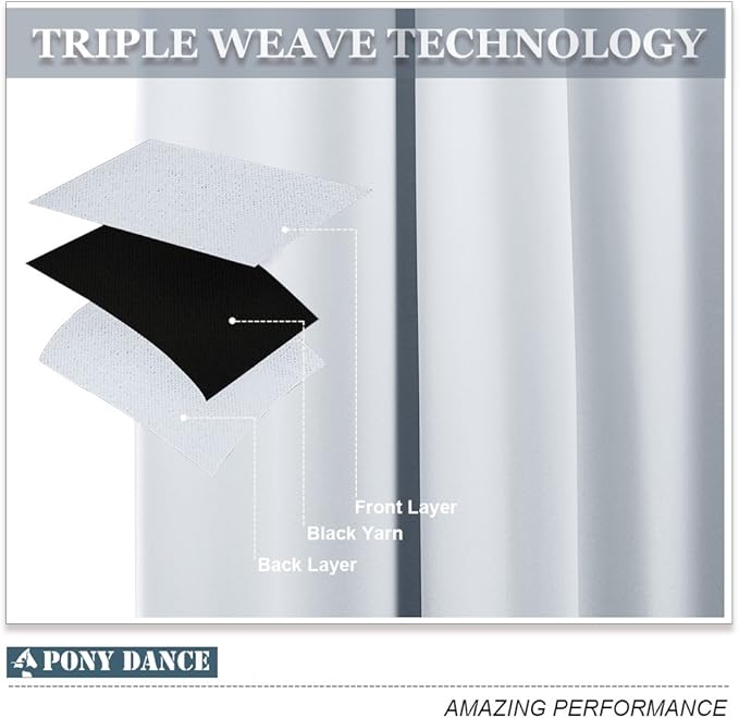 PONY DANCE Greyish White Small Window Curtain Panels Room Darkening Curtain Tiers for Nursery with Top Grommet (Only Block 60-75% Lights), 29 x 30 Inch, 1 Pair