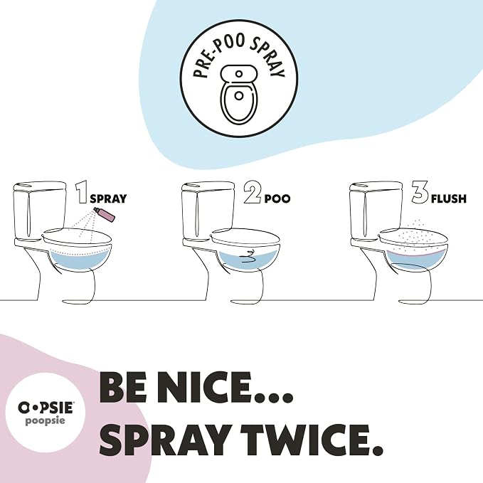 Oopsie Poopsie Pre GO toilet spray, discreet & portable original Pre-poo spray - Image 5