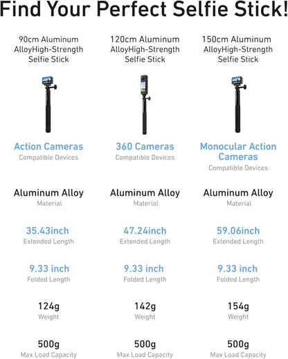 TELESIN 47" Extension Selfie Stick, Portable Handheld Invisible Monopod Pole for GoPro Hero 13 12 11 10 Insta360 X5 X4/DJI Osmo 360/Action 5 4 Pocket/AKASO Vlog Selfie Stick, Action Camera Accessories