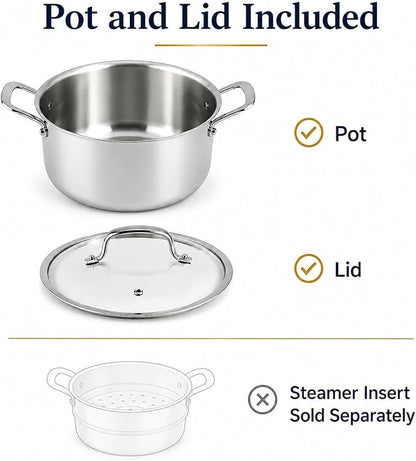 WANGYUANJI 7.3 QT Stainless Steel Stock Pot - Image 9
