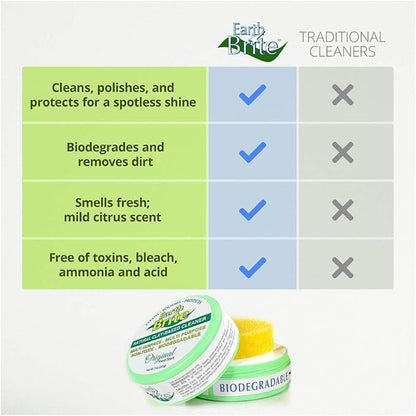 All Natural Multipurpose Cleaner - Image 6