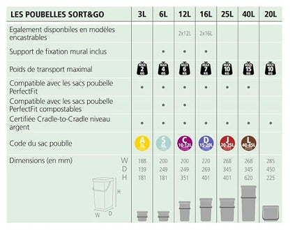 Brabantia Sort & Go Food Trash Can Small Countertop Kitchen Compost Caddy - Image 11