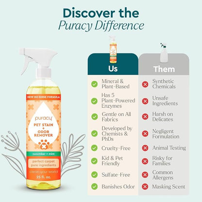 Puracy Pet Stain and Odor Remover - Image 6