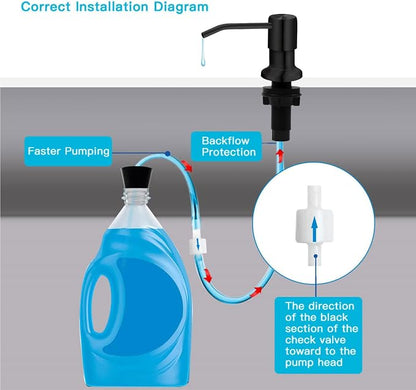 Soap Dispenser for Kitchen Sink, Kichen Sink Soap Dispenser, Under Sink Soap - Image 3