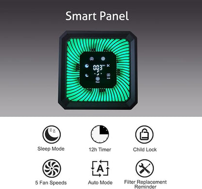 Home Air Purifier for Bedroom Baby Room Living Room Kitchen and Office - Image 4