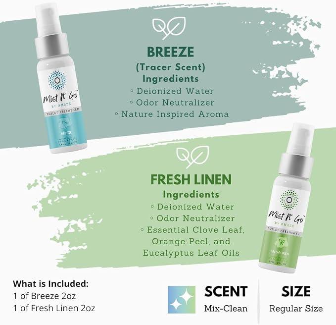 Mist N' Go by Omaze Travel Toilet Odor Eliminator - Image 2