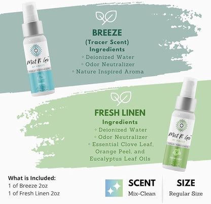 Mist N' Go by Omaze Travel Toilet Odor Eliminator - Image 2