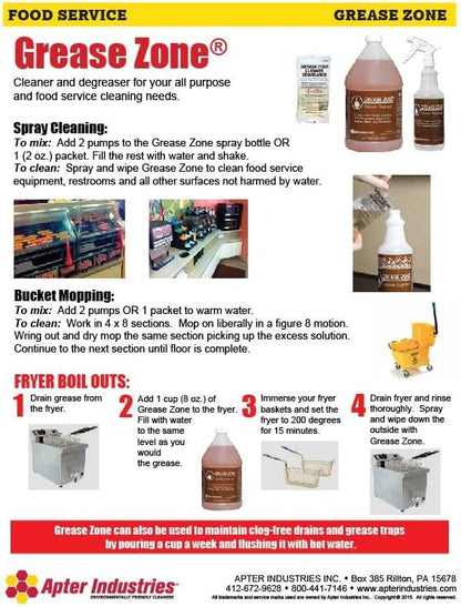 Grease Zone Food Safe Degreaser & All-Purpose Cleaner – Concentrated Restaurant - Image 3