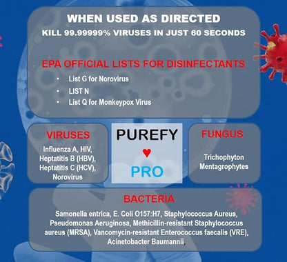 Purefypro Disinfectant Airesol Spray Eliminate 99.9999% Virus and Germs. No - Image 2