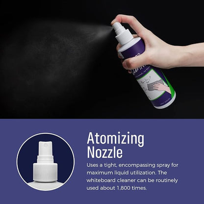 loukin Non-Toxic Whiteboard Cleaner, 8.5 fl oz Dry Erase Board Cleaner - Image 4