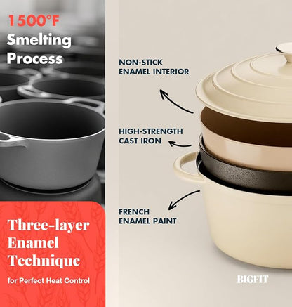 Cast Iron Dutch Oven for Bread Baking, - Image 4