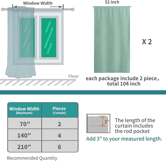 BGment Light Sage Blackout Curtains for Living Room 84 Inches Long - Rod Pocket Thermal Insulated Room Darkening Drapes for Bedroom Dining Privacy, 52 x 84 Inch, 2 Panels