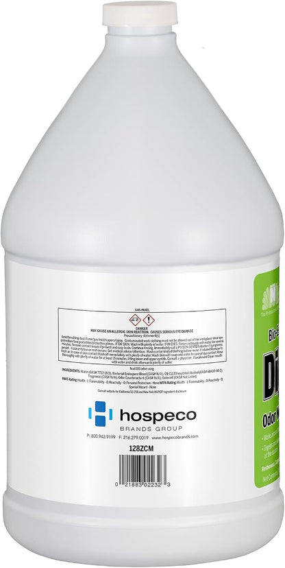 Nilodor BEON Urine Enzymatic Cleaner - Image 6