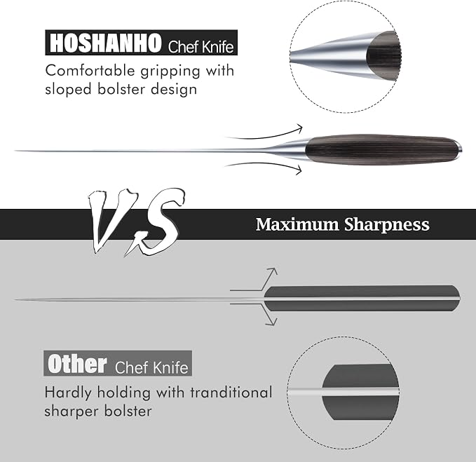 HOSHANHO Kitchen Knife in Japanese High Carbon Steel, Professional High-Class - Image 4
