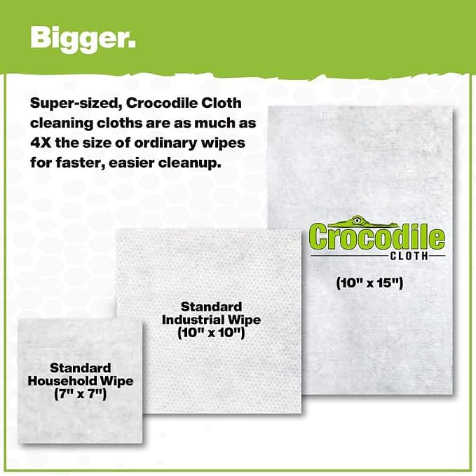 Crocodile Cloth Paint Cleaning Wipes, Adhesive & Caulk Removal – Painters - Image 5
