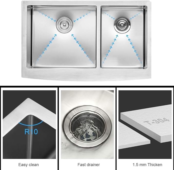 Lordear 36 Inch Double Bowl Farmhouse Kitchen Sink 36"x20-3/4"x10" Double Basin Undermount Farmhouse Kitchen Sinks 60/40 Apron Front 16 Gauge Farm Sinks