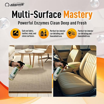 Nanoskin ENZYME Multi-Purpose Cleaner & Odor Eliminator 5 Gallon - Image 3