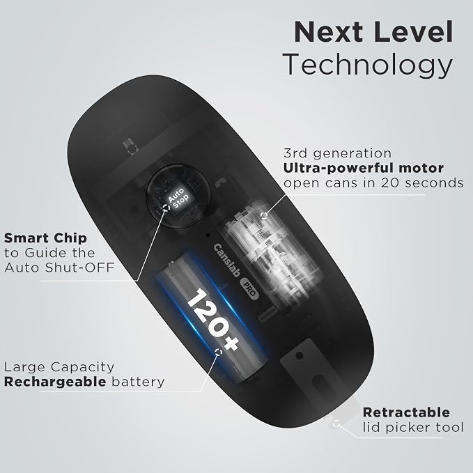 Canslab Ultrablade PRO - Image 4