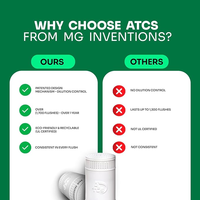 MGICAN Patented Automatic Toilet Cleaning System | Non-Toxic | Bleach Free & - Image 5