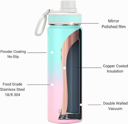DRINCO Stainless Steel Water Bottle Spout Lid Vacuum Insulated Double Wall - Image 5