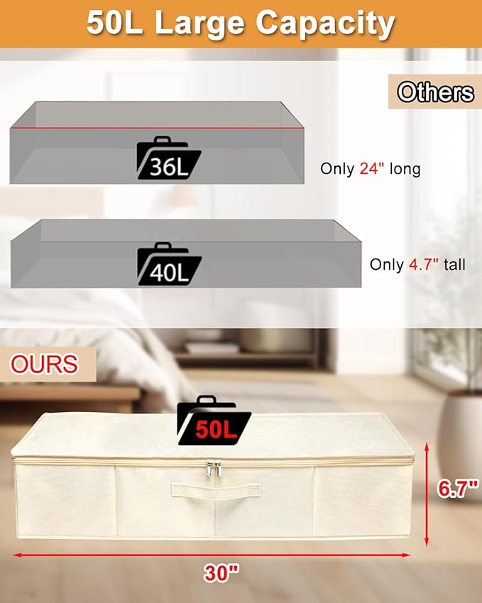 punemi Underbed Storage, 3 Pack Clothing Storage Bags W/Sturdy Handles - Image 2
