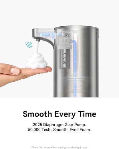 SUNLY Automatic Foam Soap Dispenser, 0.2s Fast Sensor, USB-C Rechargeable - Image 3