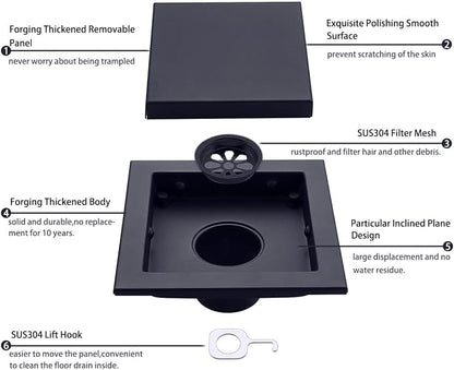 RANDOM Black Shower Drain Square - Image 5