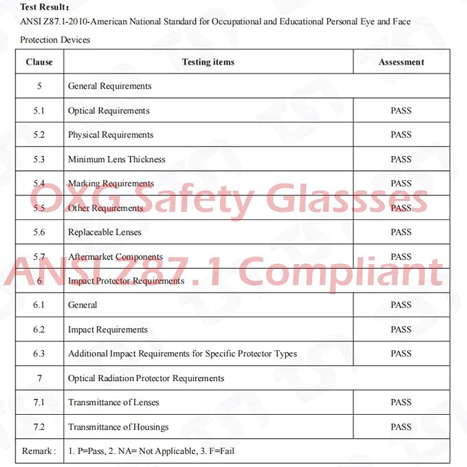 OXG 6 Pack Safety Goggles ANSI Z87.1 Glasses, Anti-Fog Protective Safety - Image 6