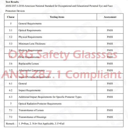 OXG 6 Pack Safety Goggles ANSI Z87.1 Glasses, Anti-Fog Protective Safety - Image 6