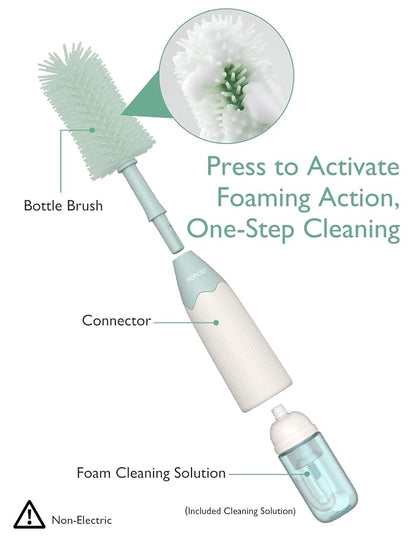 Momcozy Bottle Brush Kit, Innovative Push-Press Design - Image 2