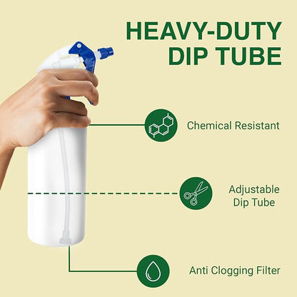 Heluva Green Spray Bottle Nozzle Replacement, Bottle Tops Only - Image 4