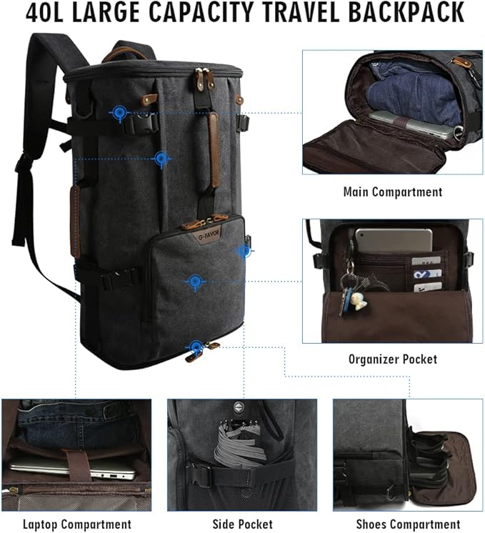 G-FAVOR Travel Backpack for Men, 40L Flight Approved Carry On Backpack, Water Resistant Canvas Weekender with 17.3" Laptop Sleeve, Convertible Duffel Bag for Airplane, Business & Travel