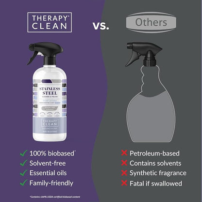 Therapy Stainless Steel Cleaner and and Polish Wipes Bundle - Image 6