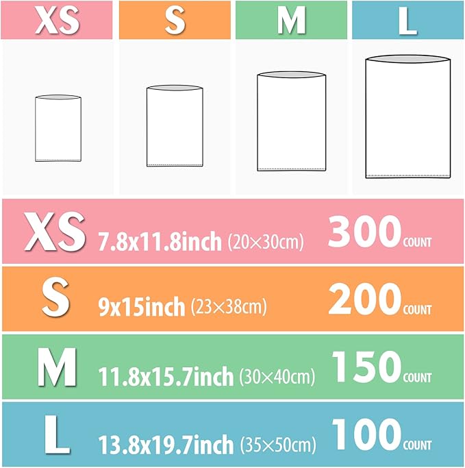 Odor Sealing Disposable Diaper Bags XS/300 Count Diaper Sacks Scented Diaper - Image 5