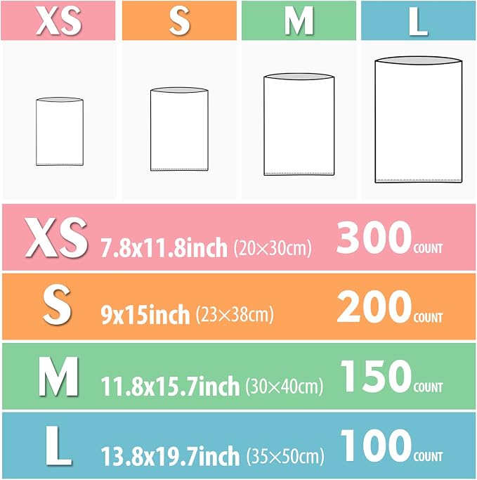 Odor Sealing Disposable Diaper Bags, Large Capacity, Unscented Diaper Trash Bags - Image 5