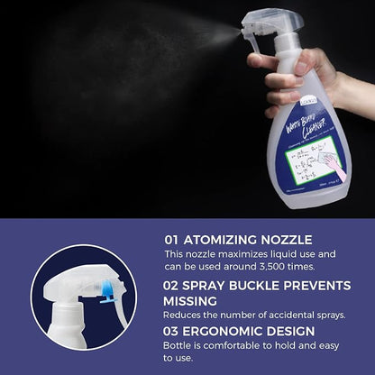 loukin Non-Toxic Whiteboard Cleaner, 17 fl oz Dry Erase Board Cleaner, Low-Odor - Image 5