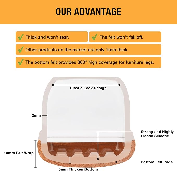 24 Pcs Rectangle Chair Leg Floor Protectors, Silicone Chair Leg Protectors - Image 7