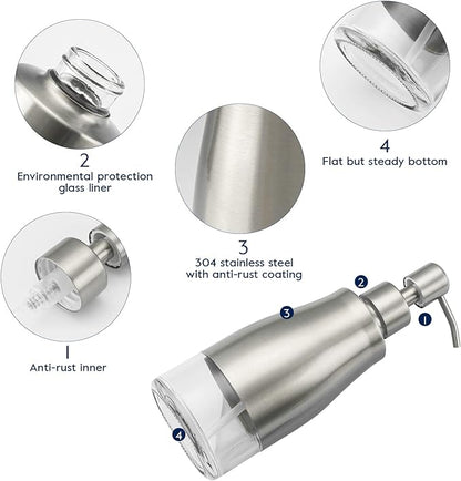 Gaussra 2 Pack Soap Dispenser - Image 4