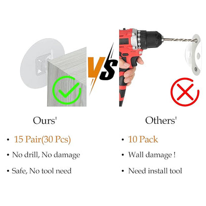 Furniture Anchors No Drill Upgraded Furniture Straps - Image 2