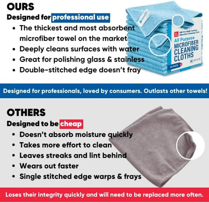 12" x 12" MW Pro Multi-Surface Microfiber Cleaning Cloths | Red - Image 6