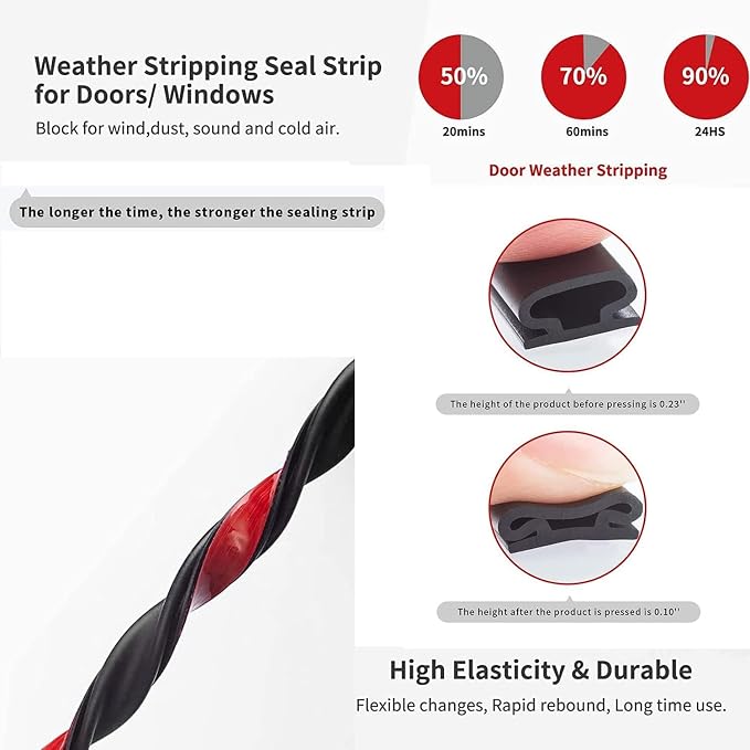 Black Rubber Weather Stripping Door Seal Strip, D Shape Door Rubber Weather - Image 4