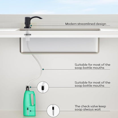 SAMODRA Built-in Kitchen Sink Soap Dispenser - Image 3