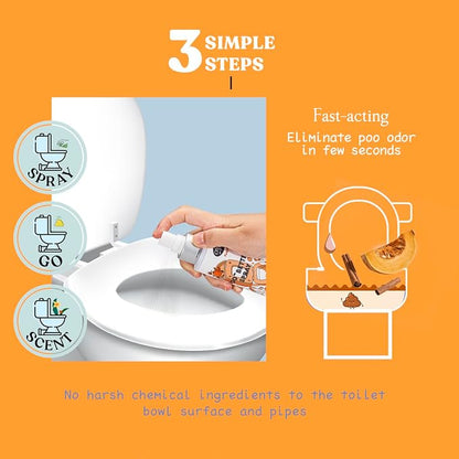 Clean-n-Fresh Toilet Spray 6.8 Fl.Oz, Bathroom Air Fresheners Spray, Eliminates - Image 5