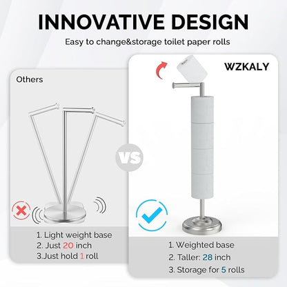 Toilet Paper Holder Stand with Storage – 4 Extra Rolls –Brushed Nickel Toilet - Image 3