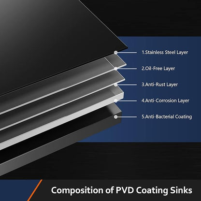 TORVA Bar Sink,TORVA 14 x 18 Inch Undermount Kitchen Sink,Gloss Black PVD Coated Gunmetal Sink,16 Gauge 304 Stainless Steel Single Bowl Wet Bar or Prep Sink with Zero-Radius Corners,Dark Gray