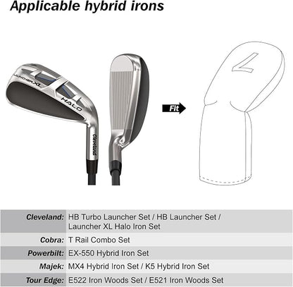 Blue and White Stars Hybrid Iron Head Covers - Image 6