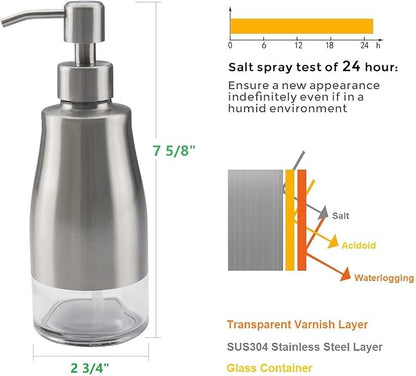 Gaussra 2 Pack Soap Dispenser - Image 3