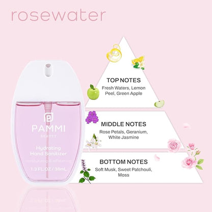 PAMMI Power Mist Hydrating Hand Sanitizer Spray, Portable Travel Size Pocket - Image 3
