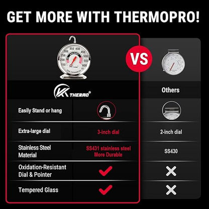 Oven Thermometer 150-600°F Pro Accurate Oven Temperature Gauge - Image 4