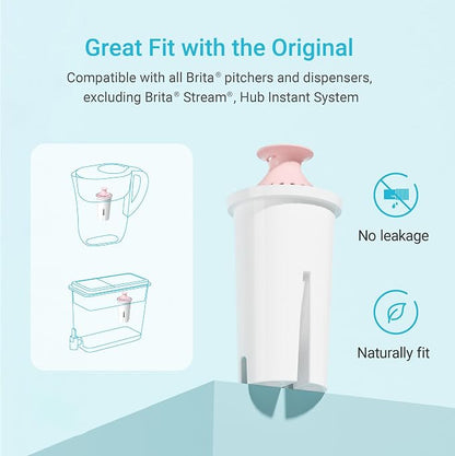 AQUA CREST 06-MG Magnesium Water Filter, Replacement - Image 3